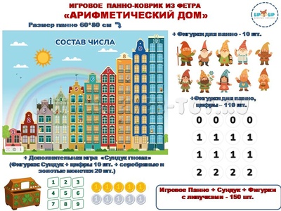 Панно Арифметический дом