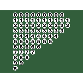 Набор карточек для магнитной доски "Ракеты"