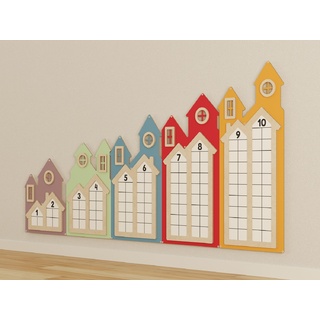 Настенная панель "Числовые домики"