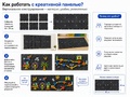 Сборная "Креативная панель" для конструирования