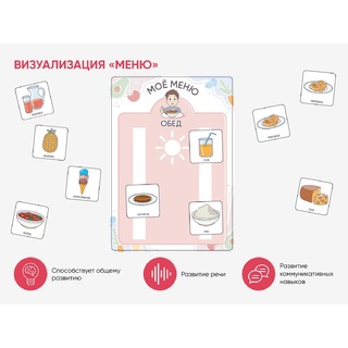 Карточки ПЭКС: визуализация "Меню"